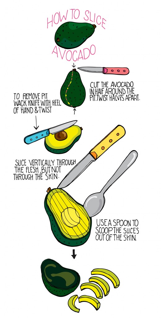 Heather Diane - how to slice avocado