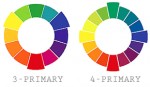 Rethinking the Colour Wheel